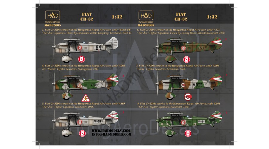 HAD - CR-32 (''Puma'', ''Mackó'', '' Kör Ász'') HAD - CR-32 (''Puma'', ''Mackó'', '' Kör Ász'')